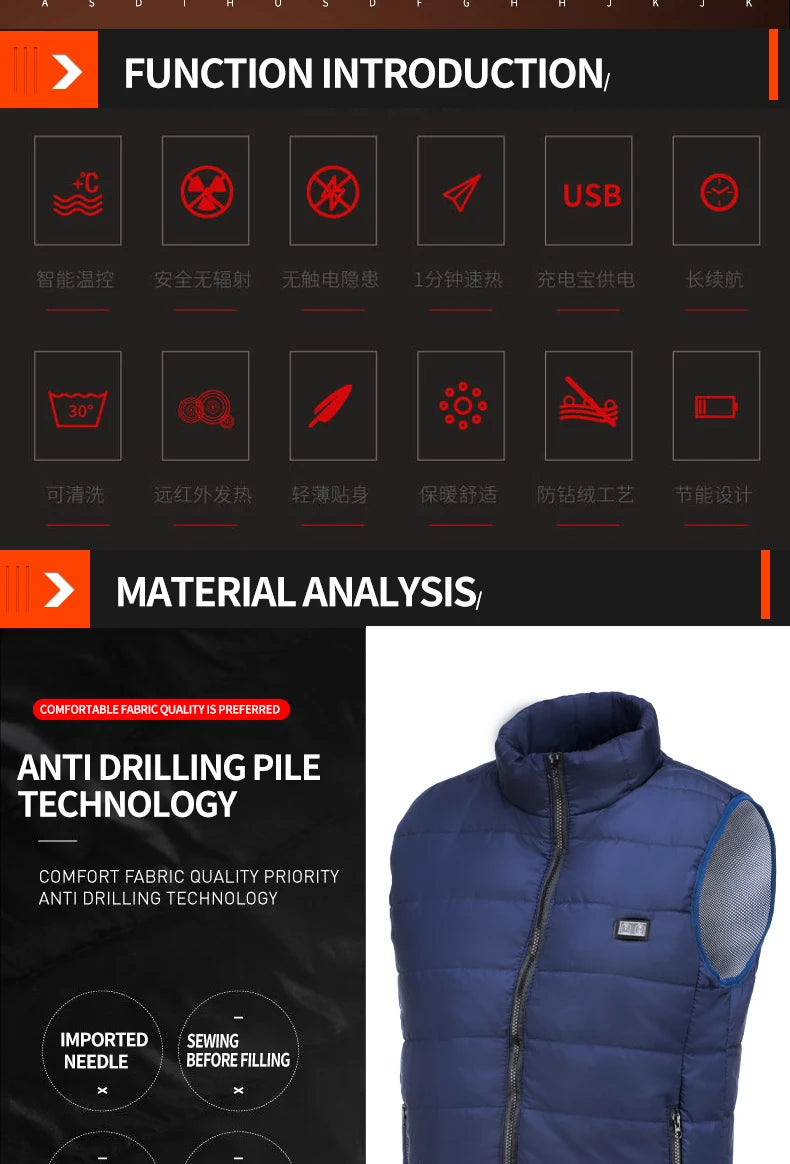 USB Heated Jacket with 9 Zones – Unisex Graphene Heating Vest